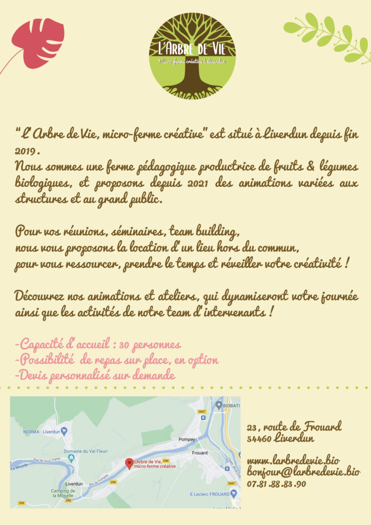 Présentation entreprises